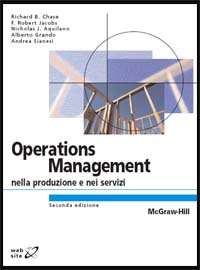 Operations management nella produzione e servizi